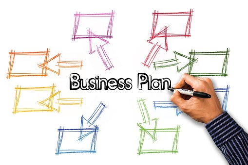 Oct 3: Business Plan Boot Camp, #5 of 5